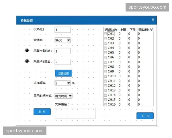 资源调度系统在当前发展周期实现按需调用 缓解转播高峰硬件压力